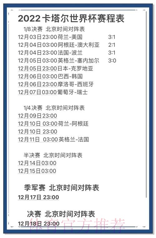 世界杯比分预测全攻略:完整教程与官方网站链接 世界杯比分预测全攻略:完整教程与官方网站链接