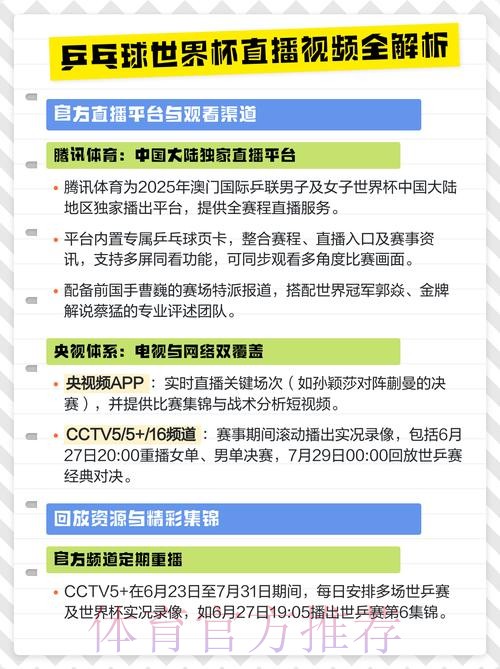 最新版世界杯直播平台入口地址全面解读 最新版世界杯直播平台入口地址全面解读