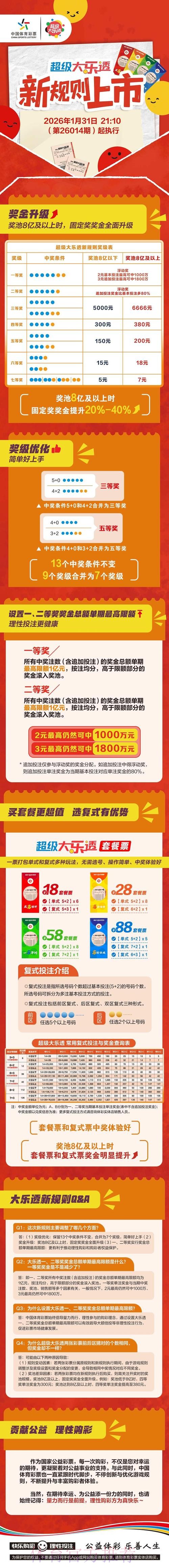 抢先体验世界杯投注新入口 抢先体验世界杯投注新入口